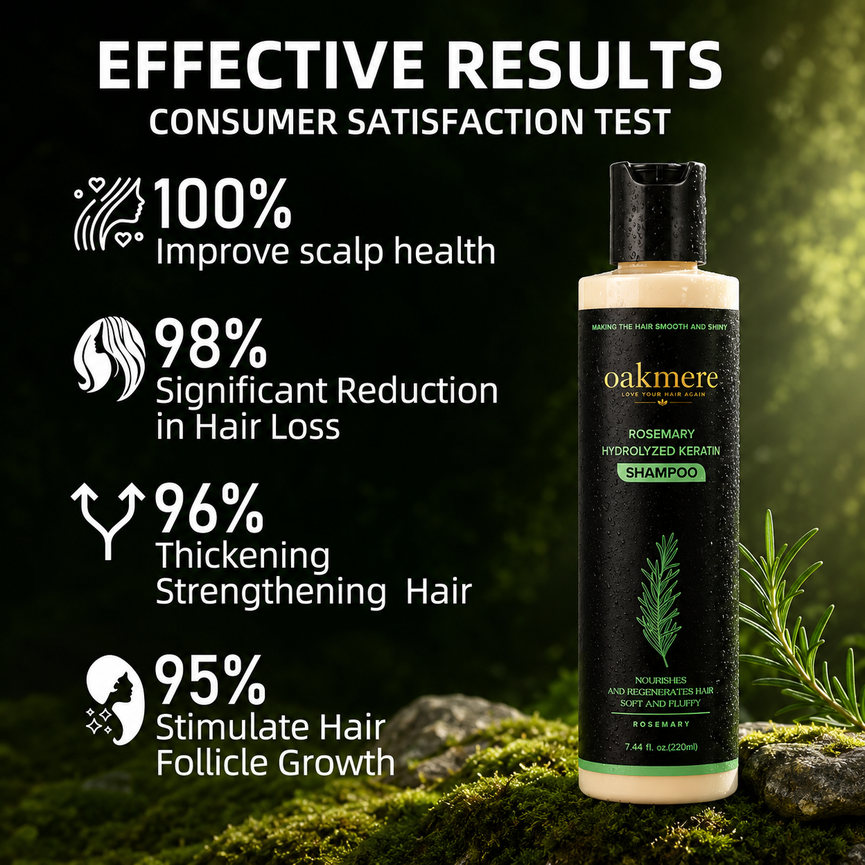 Oakmere® Rosemary Shampoo | Hair Growth & Scalp Treatment